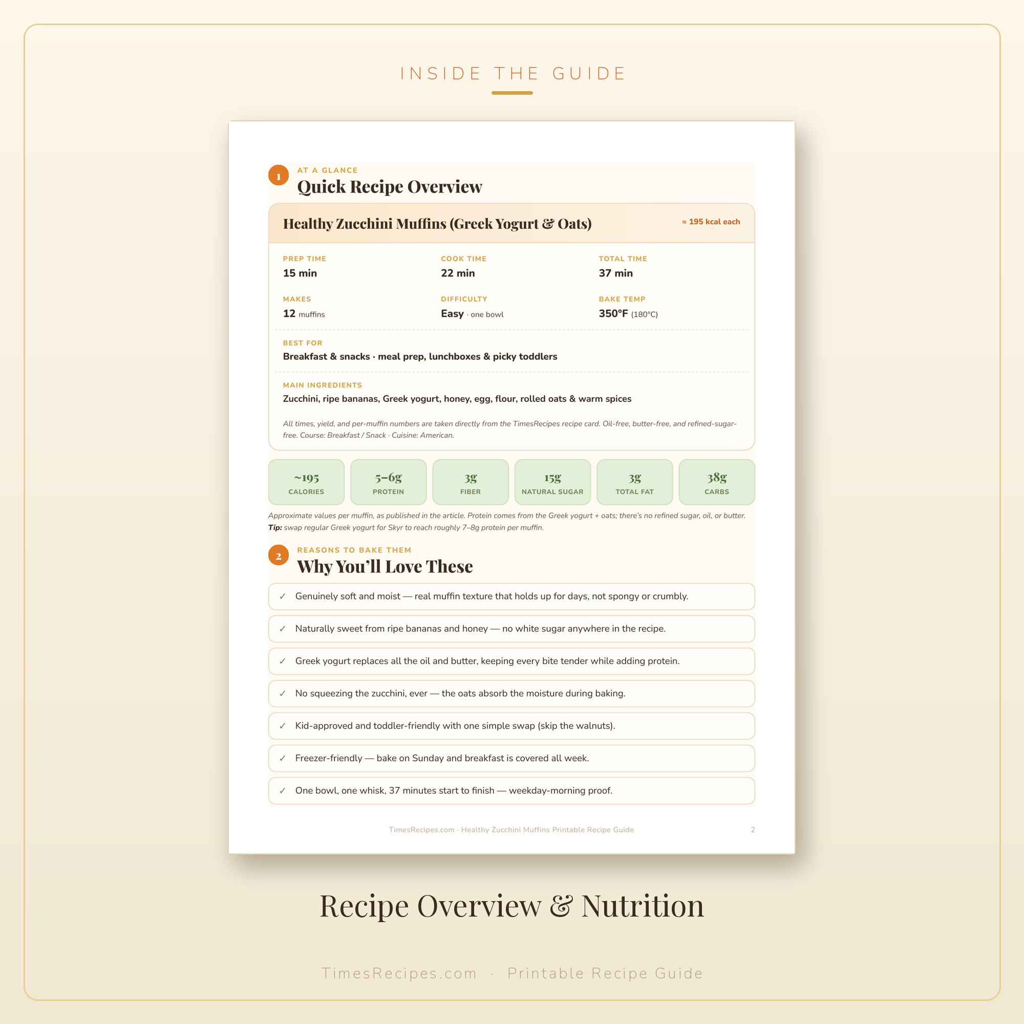 Healthy Zucchini Muffins Printable Recipe Guide (Oil-Free, No Refined Sugar) — Instant PDF Download - Image 2
