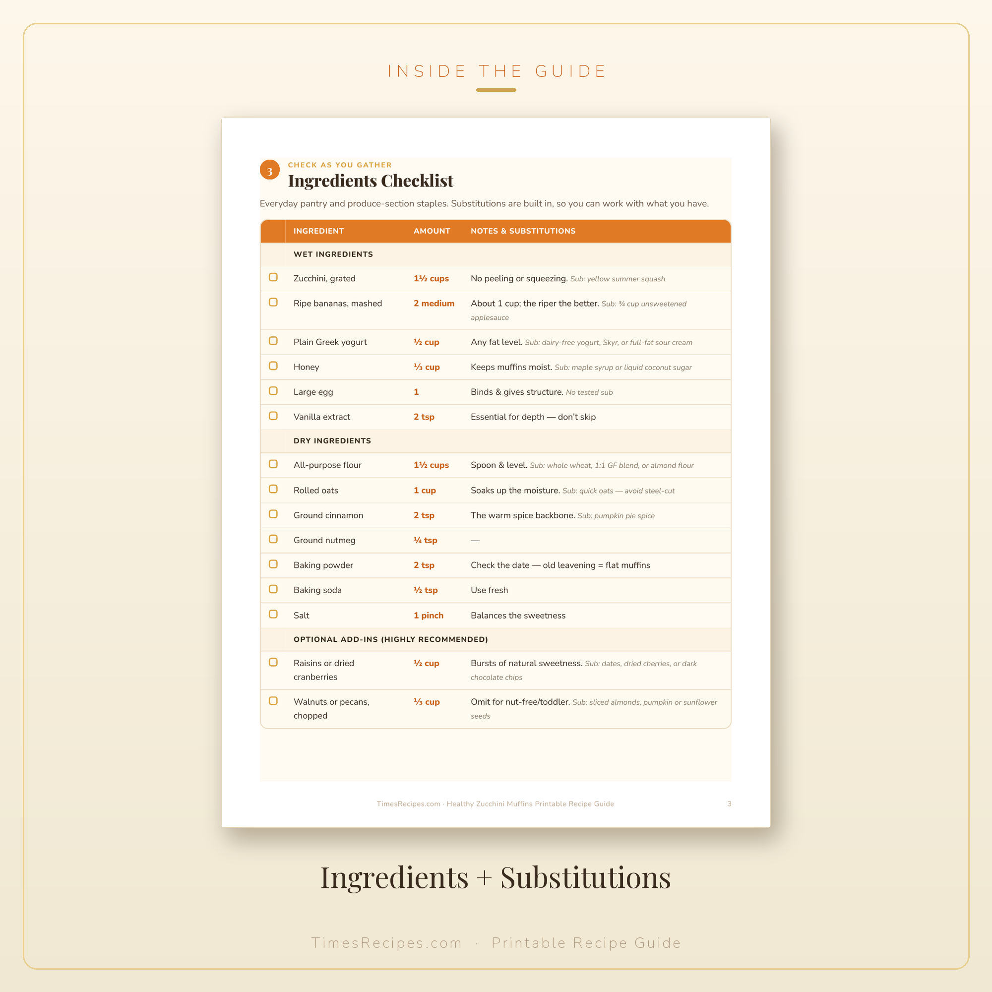 Healthy Zucchini Muffins Printable Recipe Guide (Oil-Free, No Refined Sugar) — Instant PDF Download - Image 3
